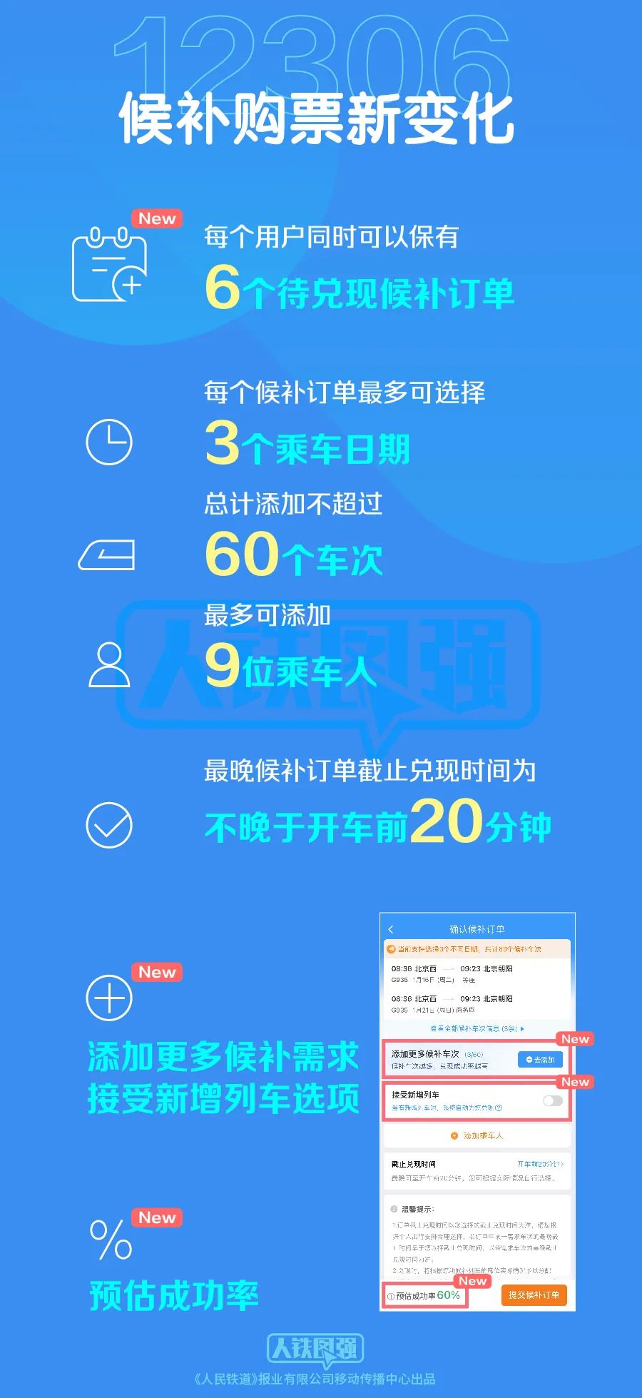 今天新澳門開獎(jiǎng)結(jié)果查詢,推動(dòng)策略優(yōu)化_EHI49.269限定版
