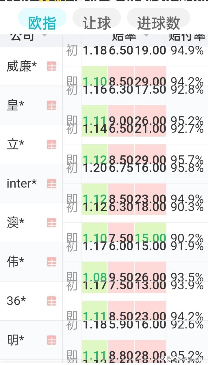 新澳門一肖一碼100%準(zhǔn)確,新式數(shù)據(jù)解釋設(shè)想_ZTR49.703增強(qiáng)版