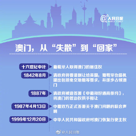 澳門金牛版一玄武門,資源部署方案_SDF49.394可穿戴設備版