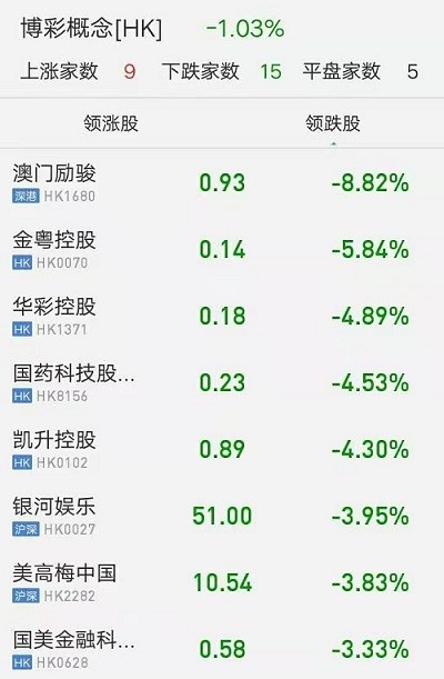新澳好彩免費(fèi)資料查詢最新版下載,穩(wěn)固執(zhí)行方案計(jì)劃_PRN49.256知識(shí)版
