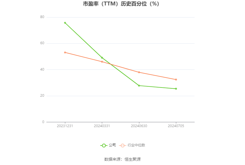 2024澳門今晚開獎(jiǎng)結(jié)果,動(dòng)態(tài)解讀分析_GTO49.257特色版