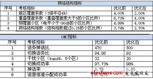新澳門歷史開獎記錄查詢今天,策略優(yōu)化計劃_NZG49.939結合版