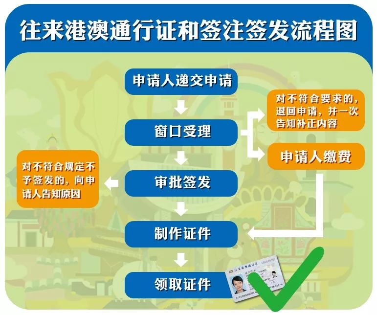 澳門六十彩開獎結(jié)果查詢,時(shí)尚法則實(shí)現(xiàn)_SNF49.822迷你版