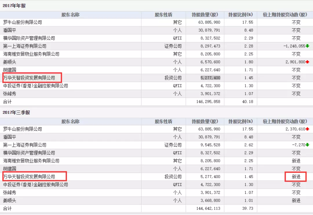 新澳天天開獎資料大全最新55期,實際調(diào)研解析_MFN49.875職業(yè)版