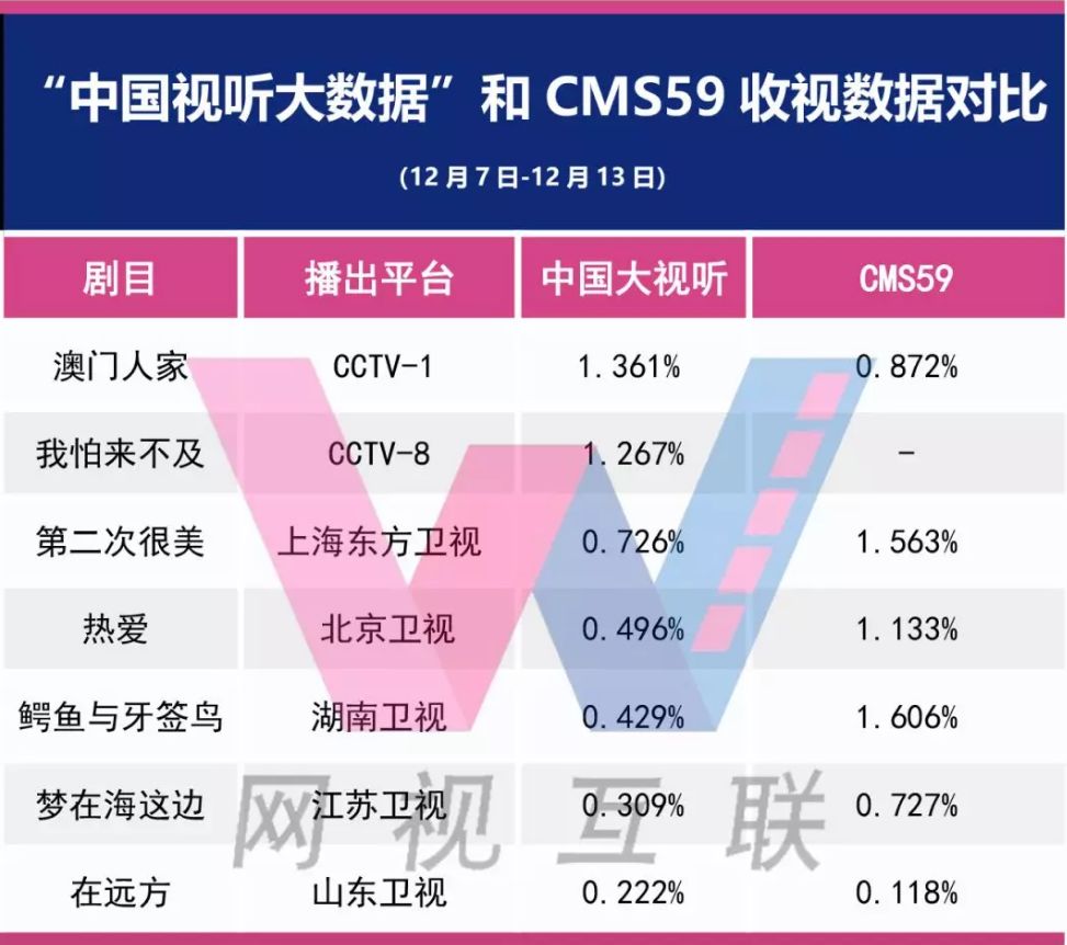新澳內(nèi)部高級資料,專業(yè)數(shù)據(jù)解釋設(shè)想_TNO49.130持久版