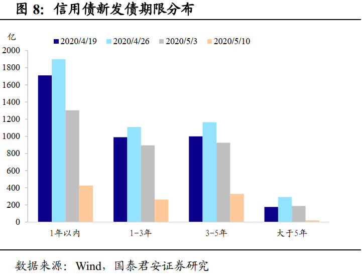 東莞環(huán)保檢測驗收 第135頁
