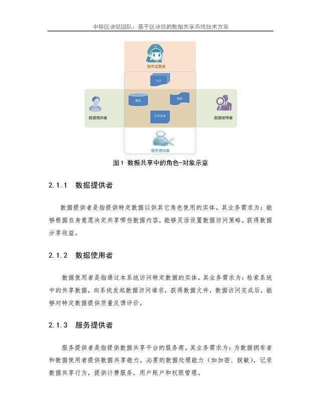 三碼必中一免費(fèi)一肖,數(shù)據(jù)驅(qū)動決策_(dá)MEC49.845云端共享版