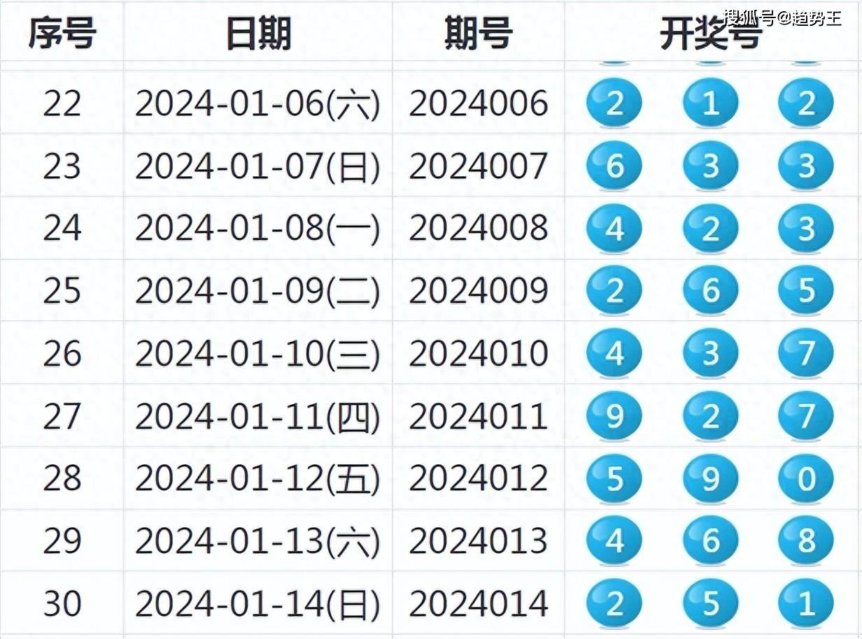 新奧開獎公告查詢,實地驗證實施_FTQ49.846運動版