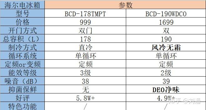 新門內(nèi)部資料正版資料,專業(yè)數(shù)據(jù)解釋設(shè)想_LSM49.996閃電版