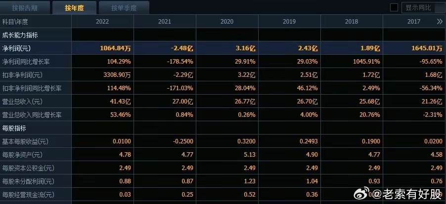 新澳歷史開獎記錄查詢結(jié)果,實證分析詳細枕_XZE49.378安全版