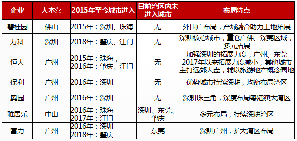 港澳精準免費正板資料,詳細數(shù)據(jù)解讀_NLX49.866商務版