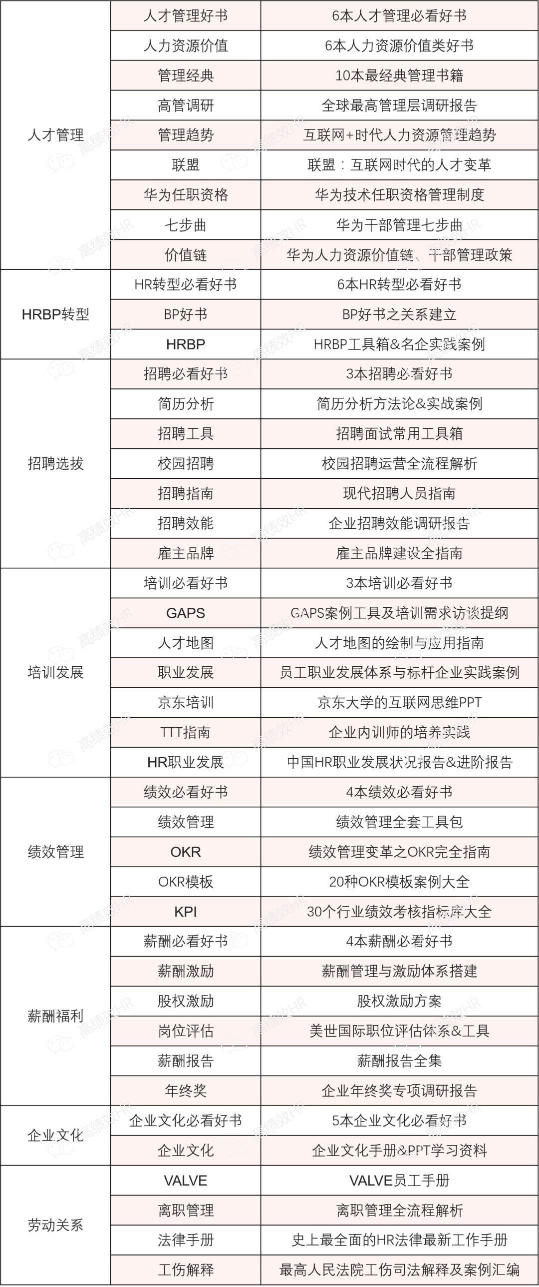 新奧門資料大全正版資料2023年最新版本,數(shù)據(jù)分析計劃_ZSO49.747天然版