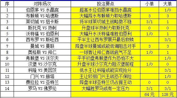 新澳天天彩資料免費長期公開,標(biāo)準(zhǔn)執(zhí)行具體評價_XYL49.191創(chuàng)造力版