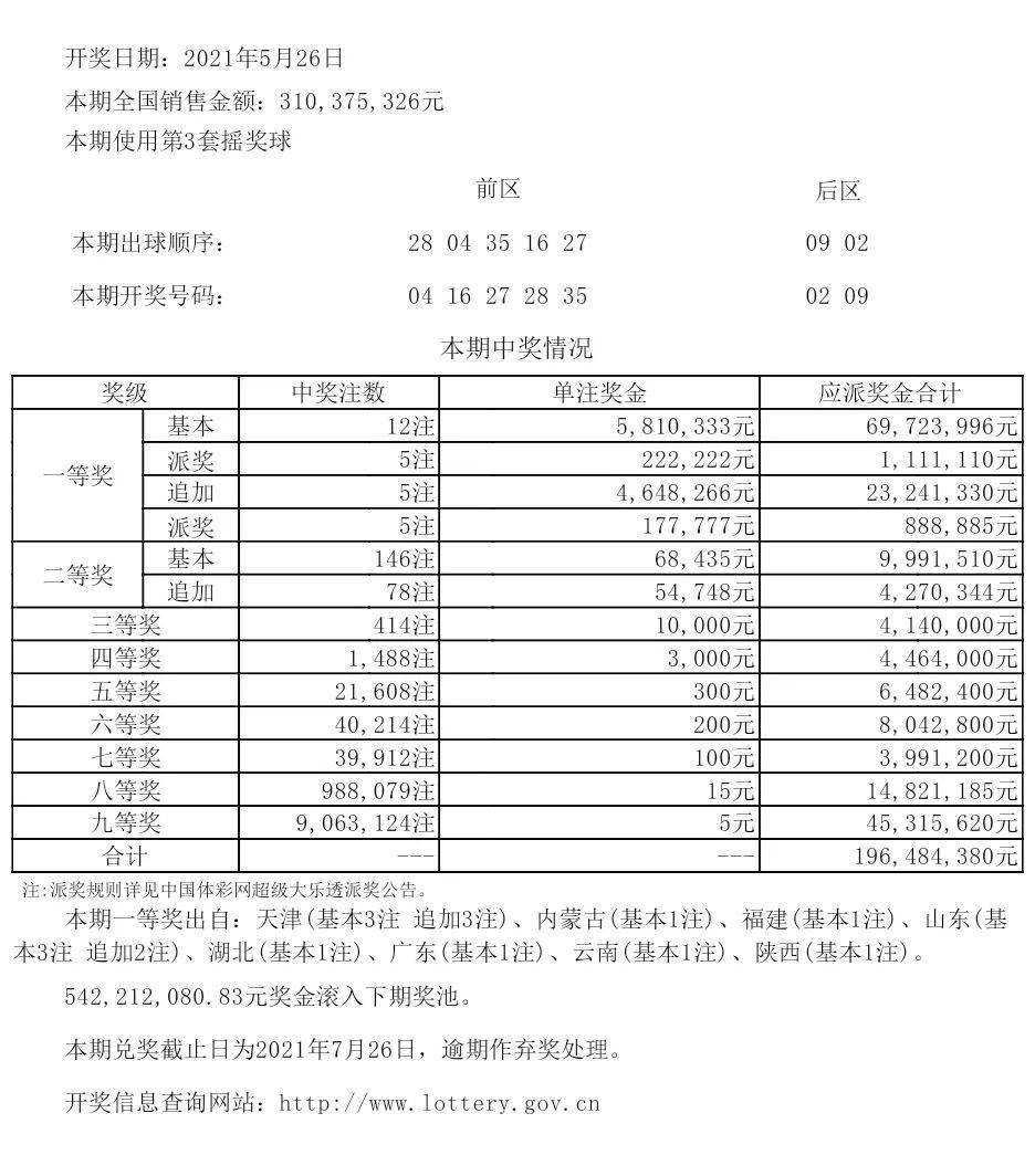 新澳今期開獎結(jié)果查詢表最新,詳細(xì)數(shù)據(jù)解讀_UYD49.687遠(yuǎn)程版