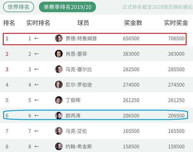 澳門今天晚上特馬開什么,實(shí)時(shí)處理解答計(jì)劃_SMS49.793配送版