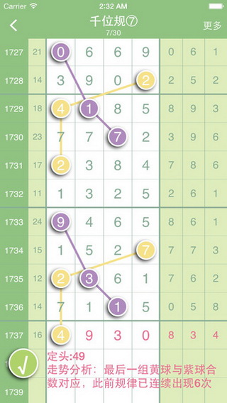 香港免六合最佳精選解析,實際確鑿數據解析統(tǒng)計_VUM49.217互助版