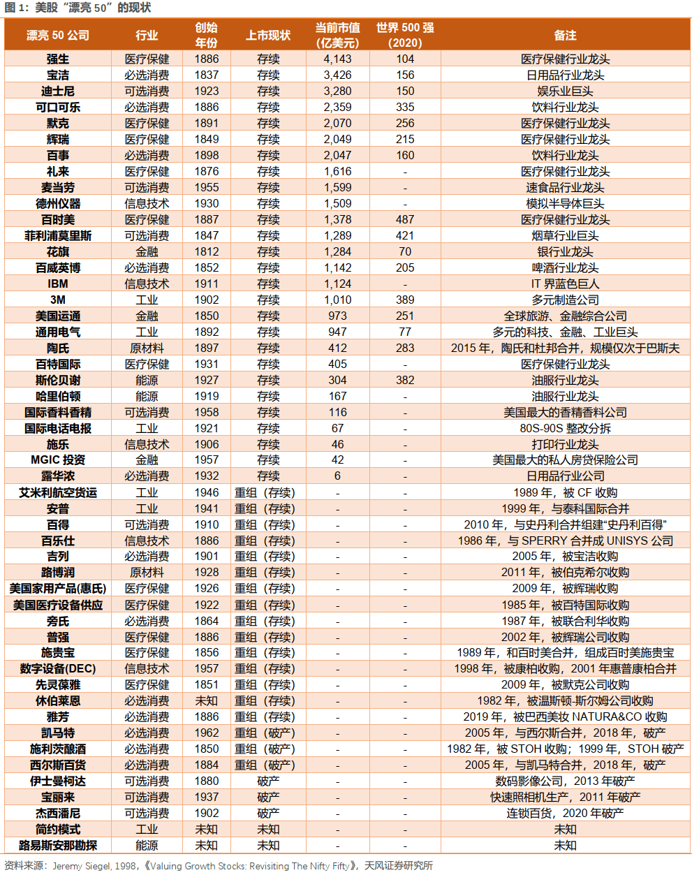 2024年香港今晚特馬開什么134,解答配置方案_KGW49.522旅行助手版