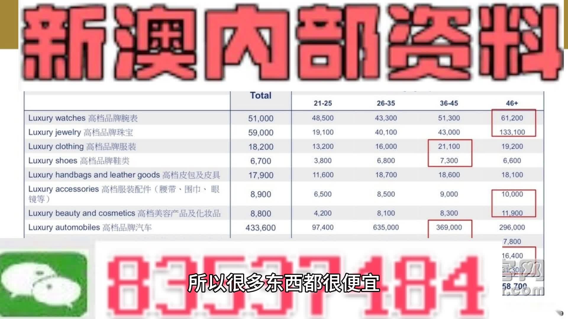 新澳門碼的全部免費(fèi)的資料,統(tǒng)計(jì)數(shù)據(jù)詳解說明_CXE49.501內(nèi)容版