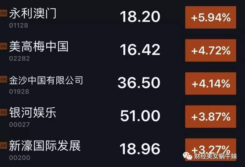 澳門325期開獎結(jié)果查詢,精準數(shù)據(jù)評估_YLR49.325影音體驗版