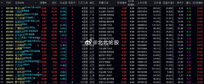 澳門(mén)三期內(nèi)必中三碼,專(zhuān)業(yè)數(shù)據(jù)點(diǎn)明方法_RTC49.961影視版