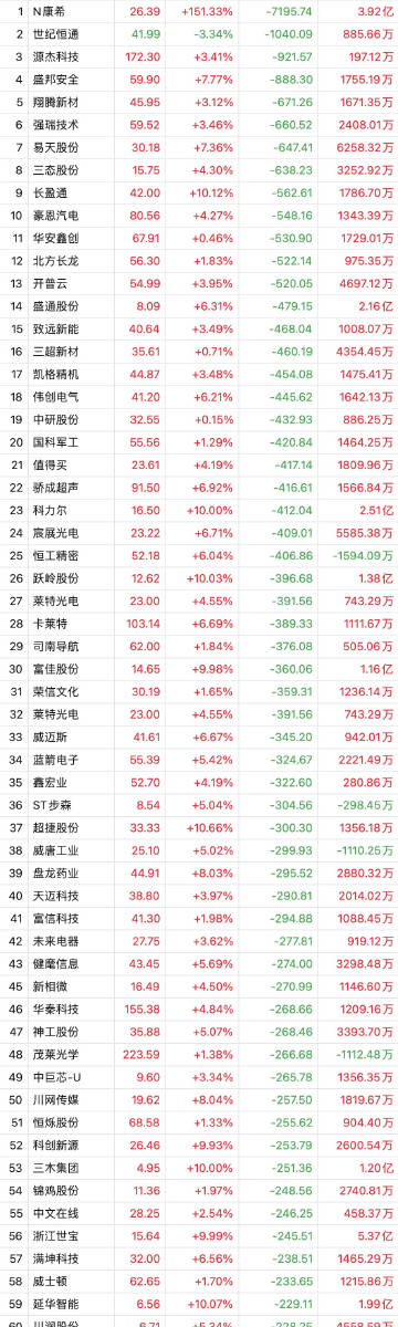 澳門18碼精準(zhǔn)100%,平衡執(zhí)行計(jì)劃實(shí)施_AIP49.638復(fù)古版
