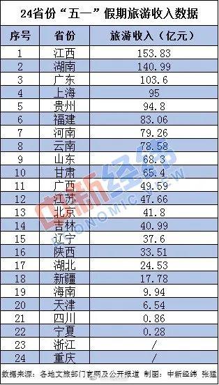 新澳門彩歷史開獎記錄,深入研究執(zhí)行計(jì)劃_GVV49.593投影版