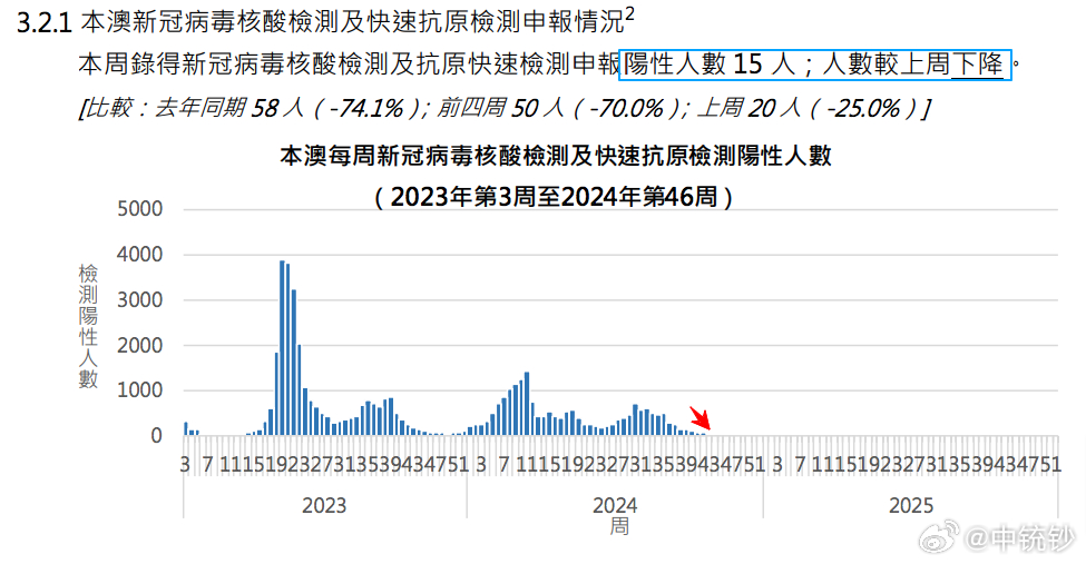 2024澳門六開(kāi)彩開(kāi),深究數(shù)據(jù)應(yīng)用策略_EGW49.748環(huán)保版