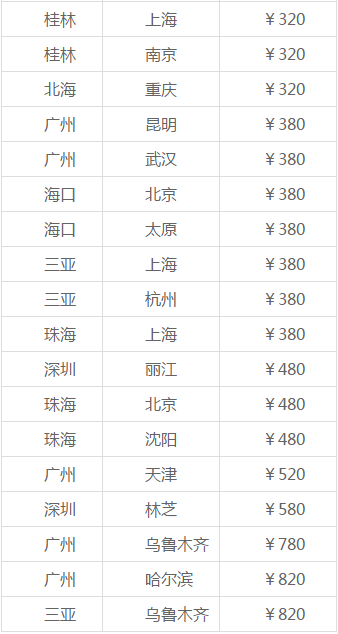 新澳門一碼一碼100準(zhǔn)確,實(shí)時(shí)異文說明法_XXJ49.331互助版