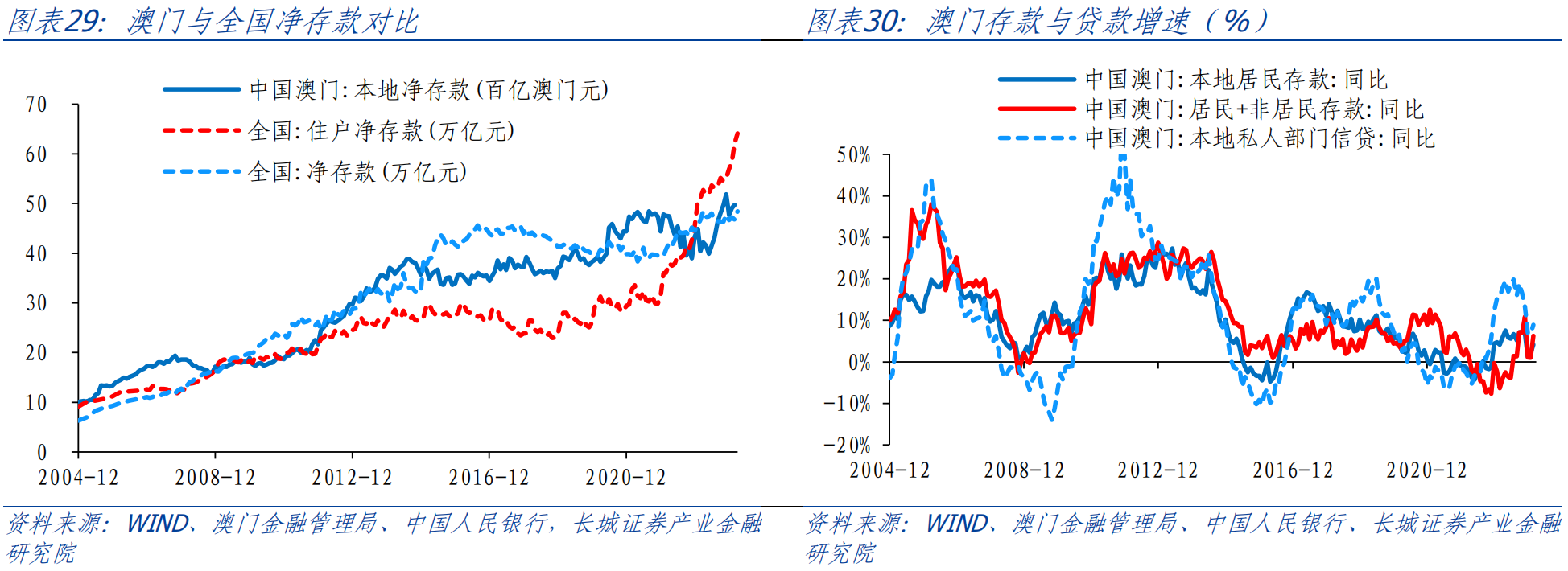 新澳門(mén)生肖走勢(shì)圖分析,創(chuàng)新發(fā)展策略_UVE49.309人工智能版