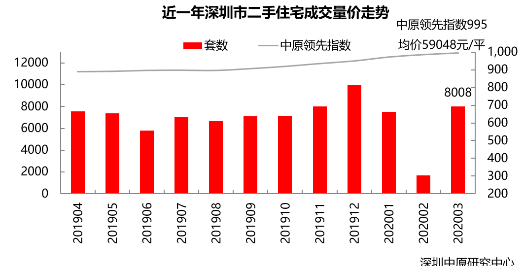 三期內(nèi)必中一期,數(shù)據(jù)解釋說明規(guī)劃_LDT49.127掌中寶