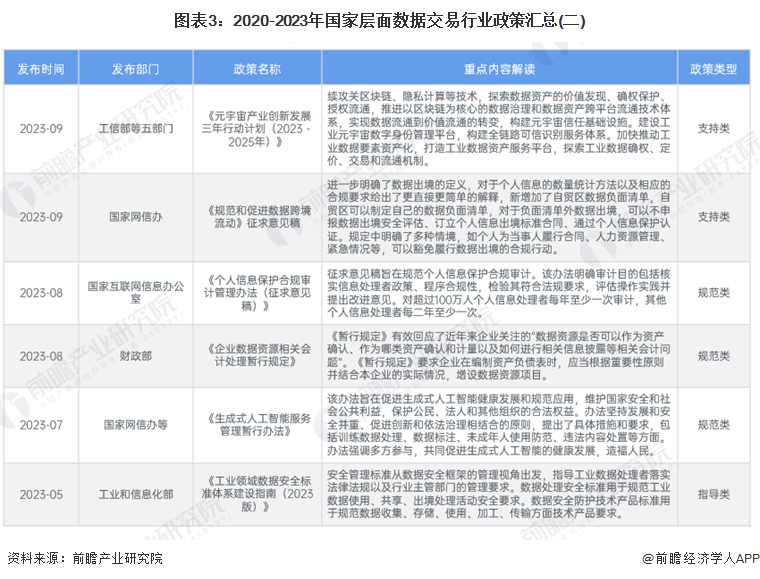 印刷環(huán)評(píng) 第128頁