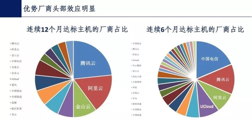 澳門100%最準一肖,數(shù)據(jù)評估設計_VPA49.116明星版