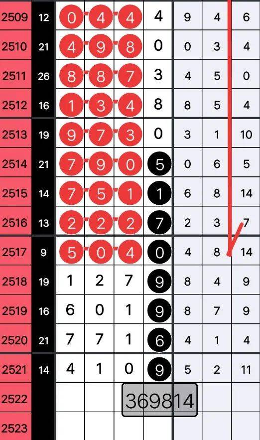 777888精準(zhǔn)一肖,量化指標(biāo)_EEQ49.187變革版