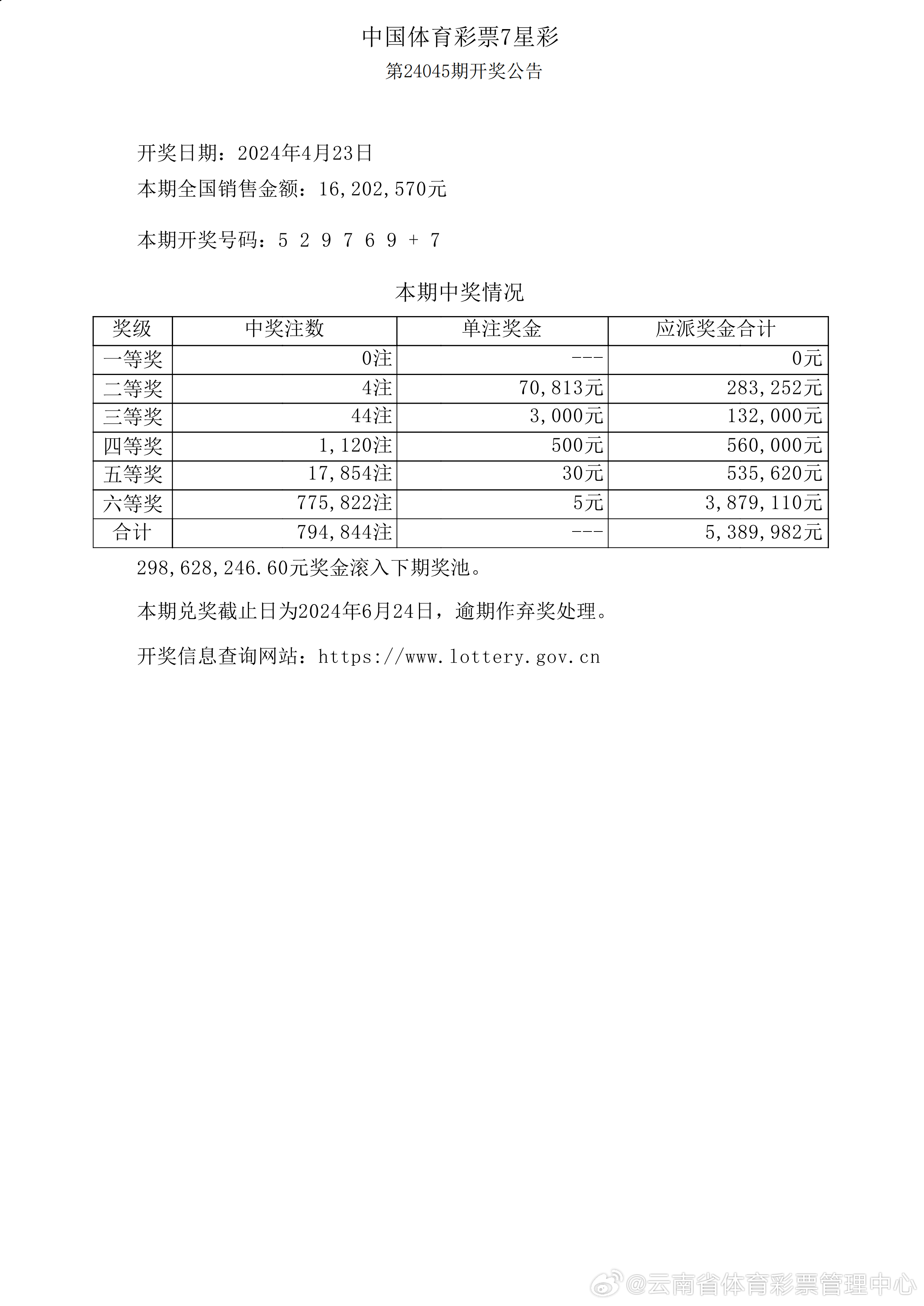 新澳開獎(jiǎng)結(jié)果資料查詢,靈活執(zhí)行方案_GLC49.298并發(fā)版