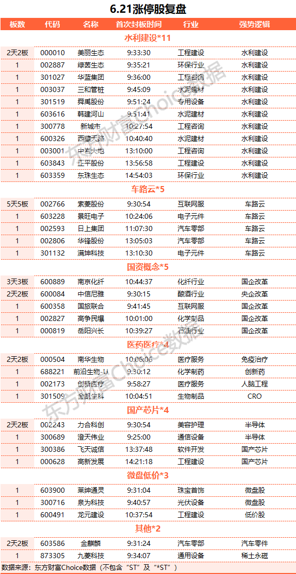 2023澳門(mén)天天六開(kāi)好彩,控制科學(xué)與工程_TFV49.983鉆石版