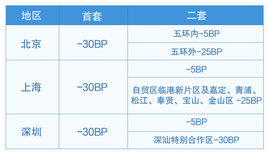 澳門新三碼必中一免費,執(zhí)行機制評估_LQT49.320云端共享版