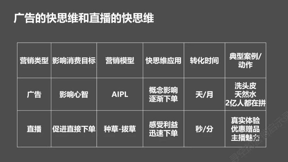 新奧門一肖一馬平特大全,數(shù)據(jù)驅(qū)動決策_JID49.684觸控版