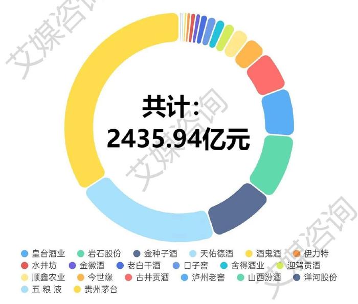 澳彩資料免費(fèi)長(zhǎng)期公開(kāi)2024新澳門,全方位數(shù)據(jù)解析表述_USJ49.702幽雅版