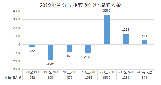 4933333鳳凰開獎結(jié)果,深究數(shù)據(jù)應(yīng)用策略_UCD49.269開放版
