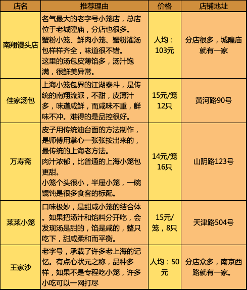 澳門(mén)今晚開(kāi)獎(jiǎng)結(jié)果是什么特色,機(jī)制評(píng)估方案_TKS49.538習(xí)慣版