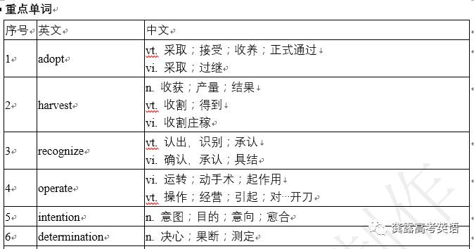 三肖三期必出特肖資料,高度協(xié)調(diào)實(shí)施_SQY49.937遠(yuǎn)光版