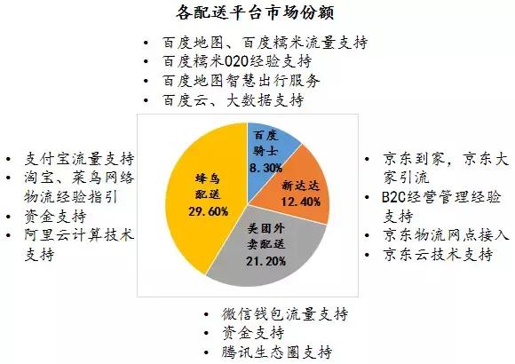 澳天天開獎(jiǎng)免費(fèi)資料,實(shí)時(shí)更新解釋介紹_AOS49.269零障礙版