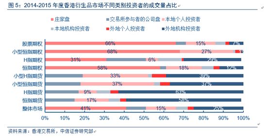 香港二四六開獎(jiǎng)免費(fèi)結(jié)果,專家權(quán)威解答_UUG49.672程序版
