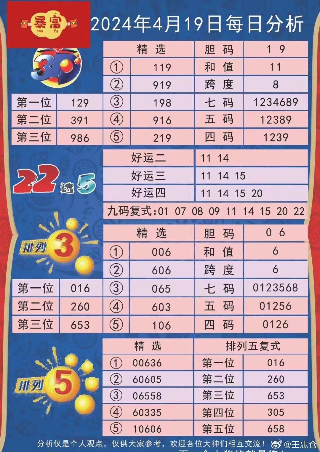 2024六開彩資料免費(fèi)大全,決策信息解釋_DPN49.763潮流版