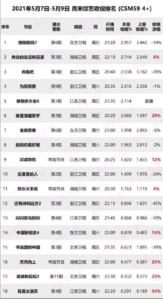 澳門一碼一碼100準(zhǔn)確AO7版,具象化表達(dá)解說_XXX49.509交互版