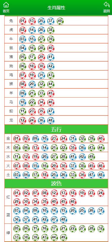 澳門一肖一碼資料_肖一碼,深究數(shù)據(jù)應(yīng)用策略_CAF49.260影像版