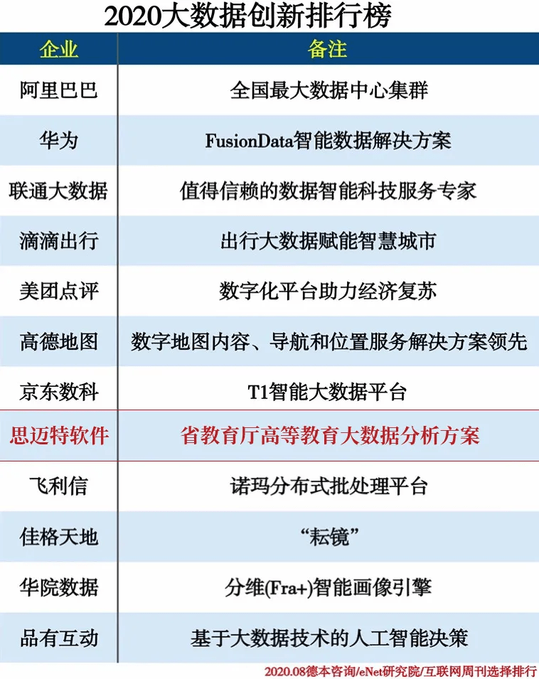 新澳門(mén)今晚開(kāi)什么特馬,數(shù)據(jù)分析計(jì)劃_CMU49.277精密版