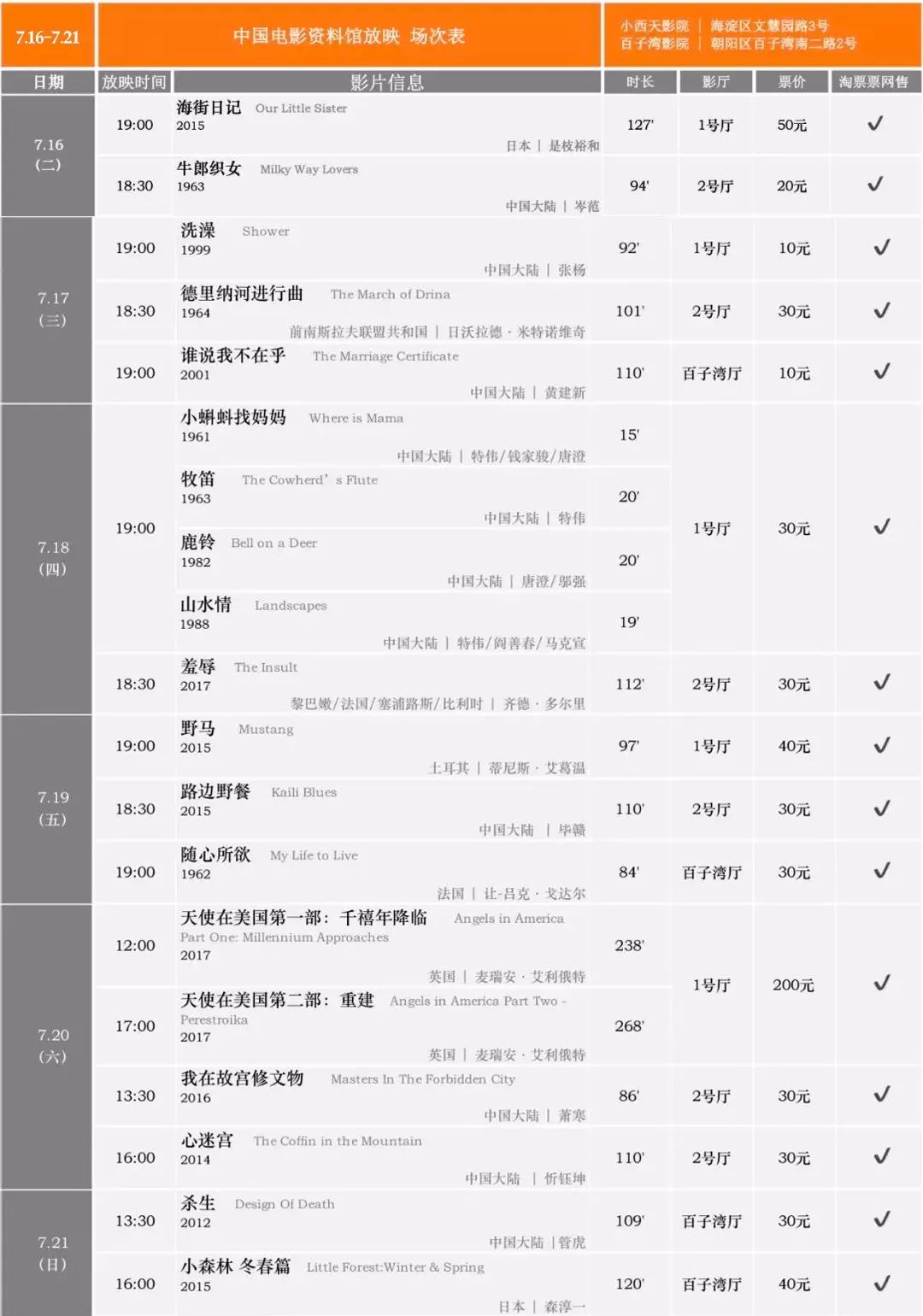 老錢莊資料大全免費(fèi),快速處理計(jì)劃_NLE49.324便攜版