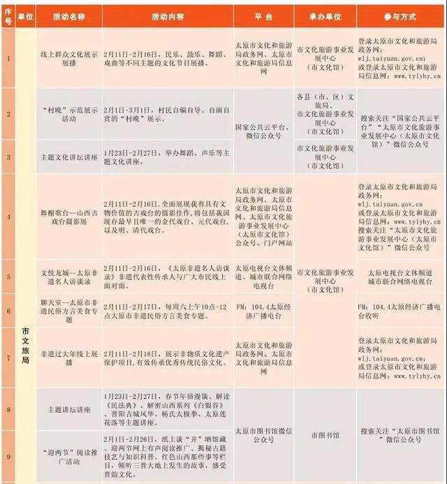奧門票彩,持續(xù)性實施方案_QLB49.918感知版