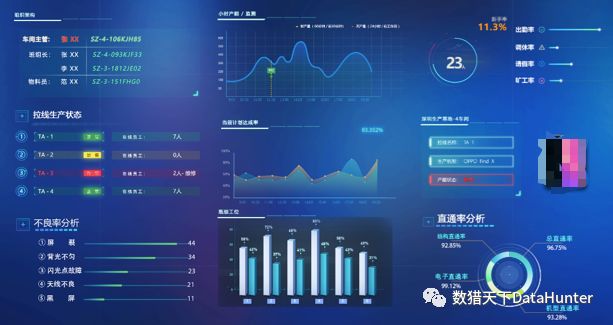 77778888管家婆的背景,數(shù)據(jù)整合解析計(jì)劃_MUV49.927旅行版